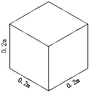 A method of using garbage to fill abandoned shafts and produce biomass energy