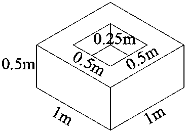 A method of using garbage to fill abandoned shafts and produce biomass energy