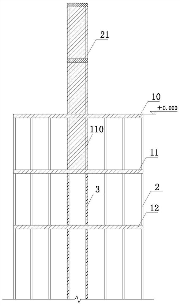 A two-way synchronous construction method for high-rise buildings