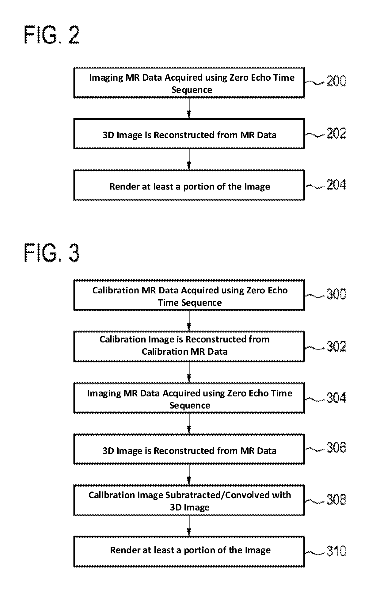 Magnetic resonance imaging using zero echo time puse sequences