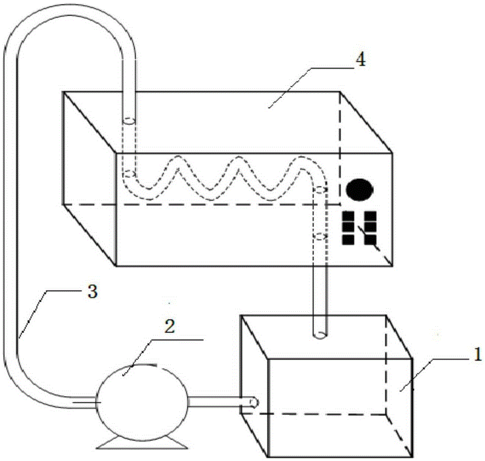 A compound desulfurization method and device for high-sulfur coal