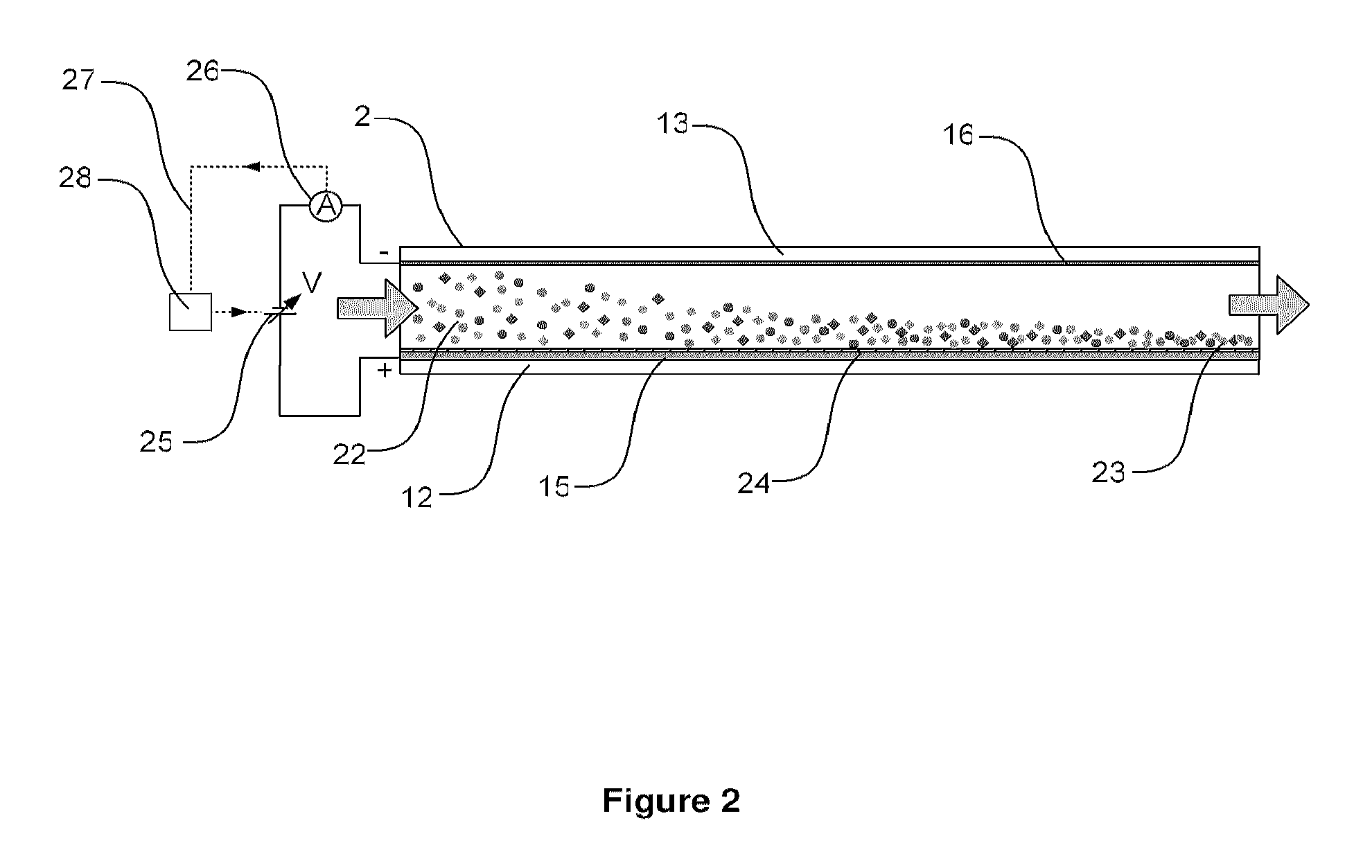 Cell concentration, capture and lysis devices and methods of use thereof