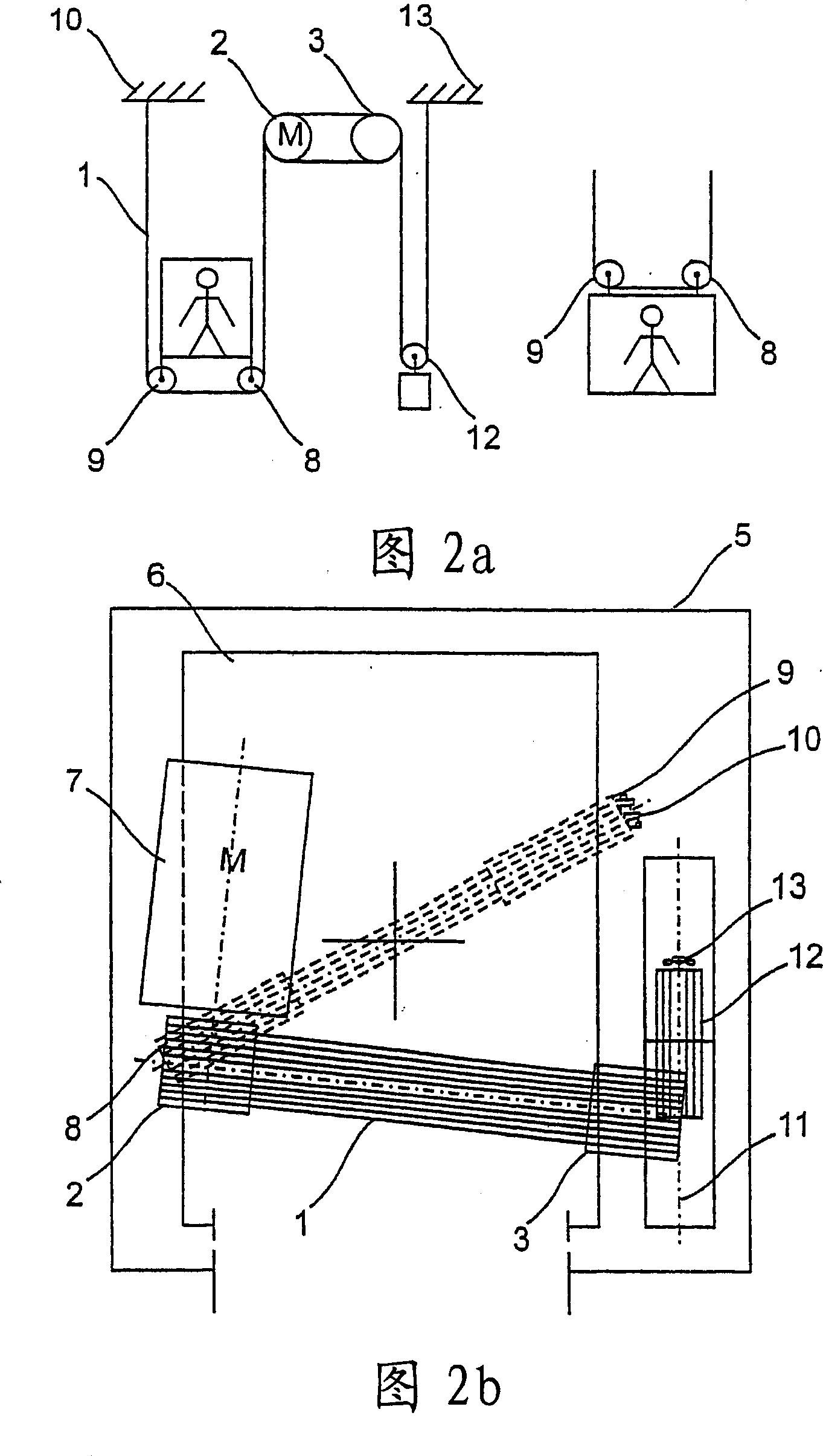 Gearless cable lift with a dual winding-drive block