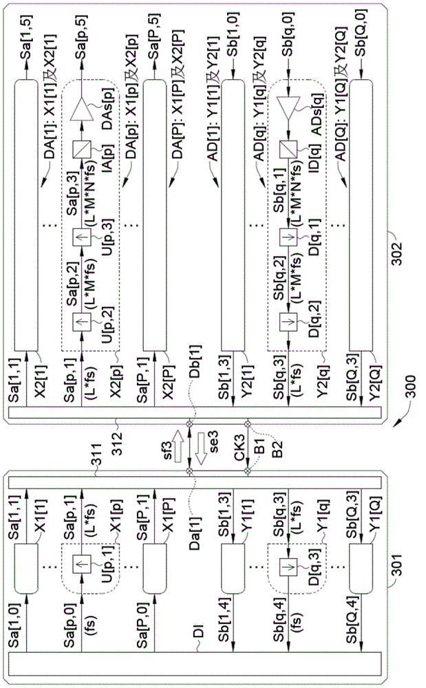 Signal processing system and associated method