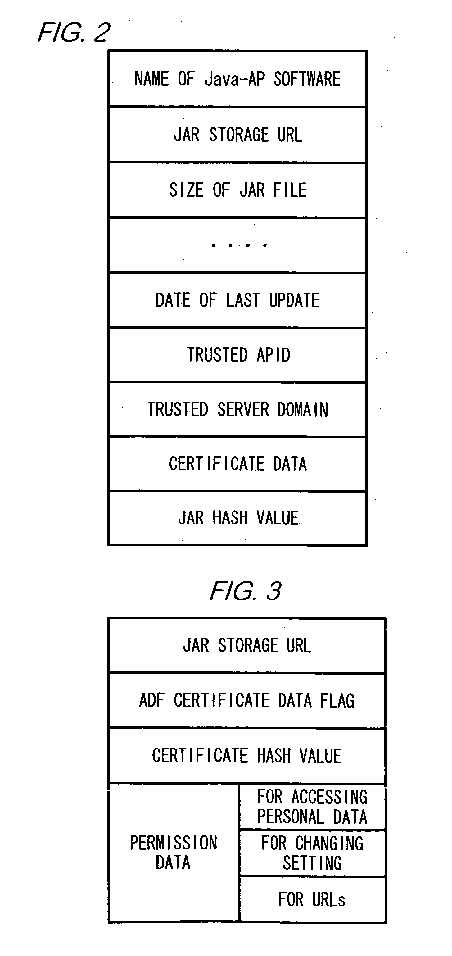 Communication device and program