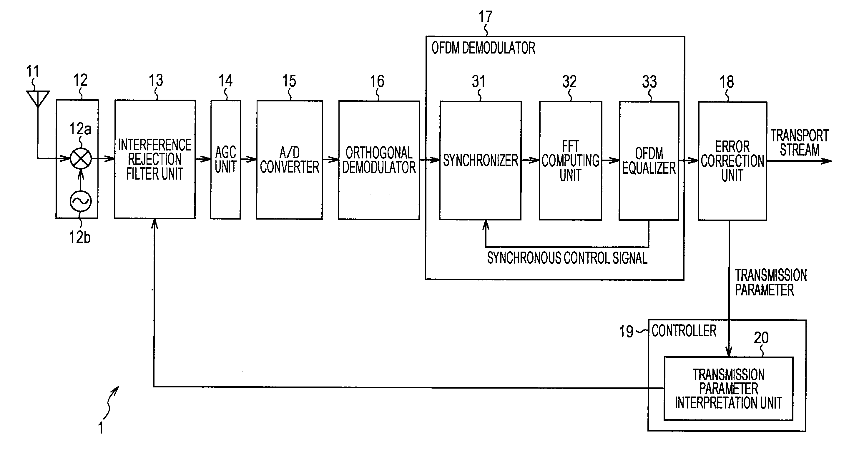 Reception device, reception method, and program