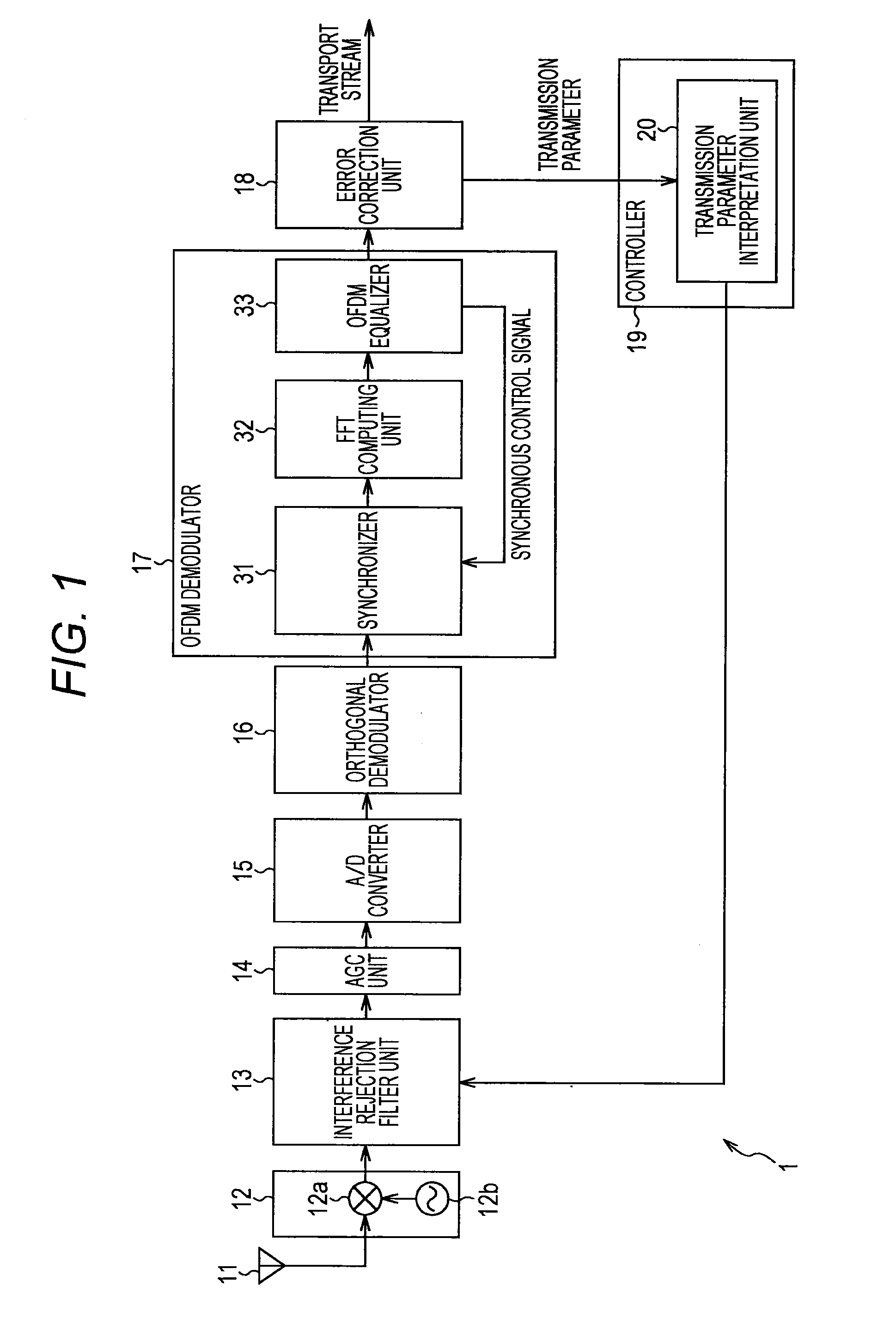 Reception device, reception method, and program