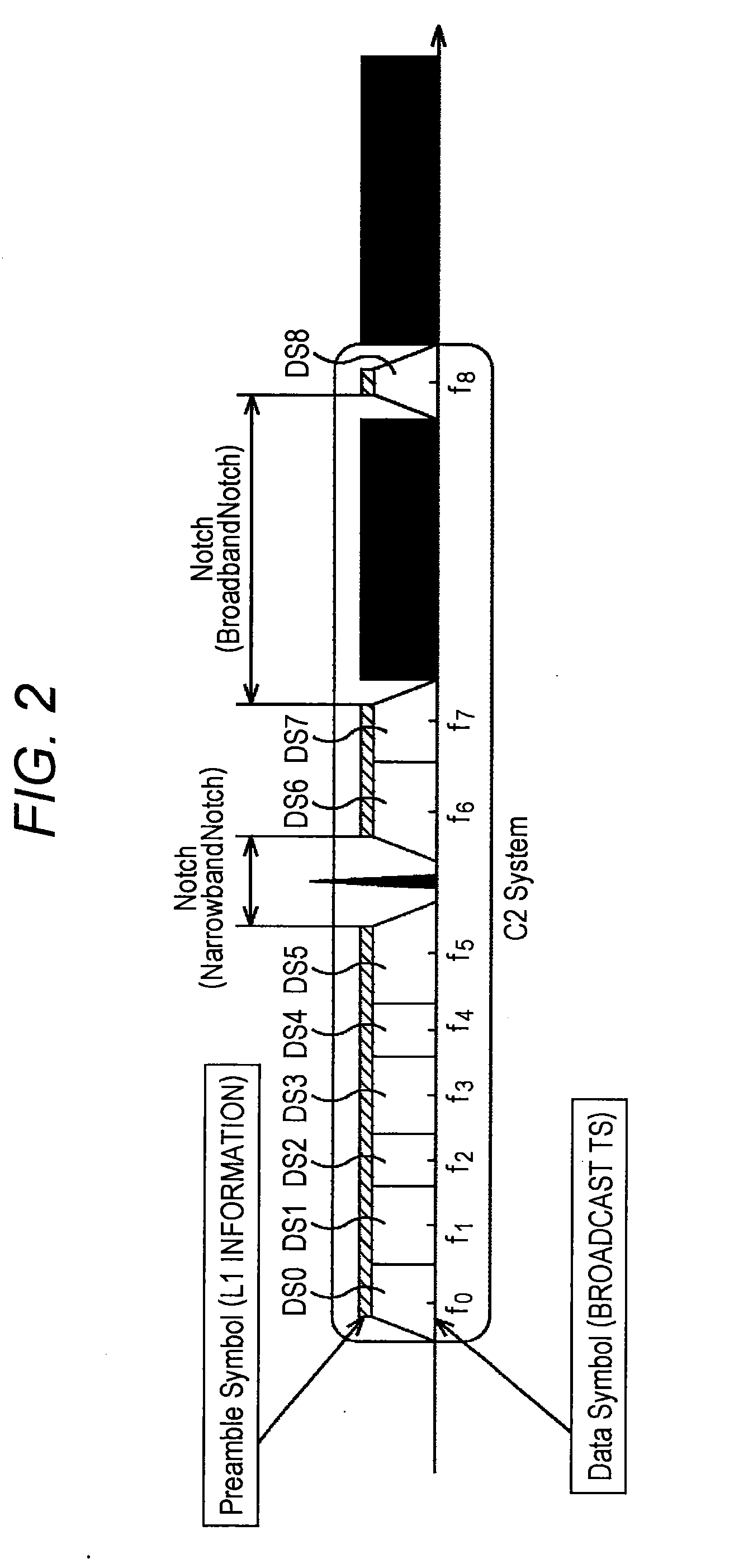 Reception device, reception method, and program