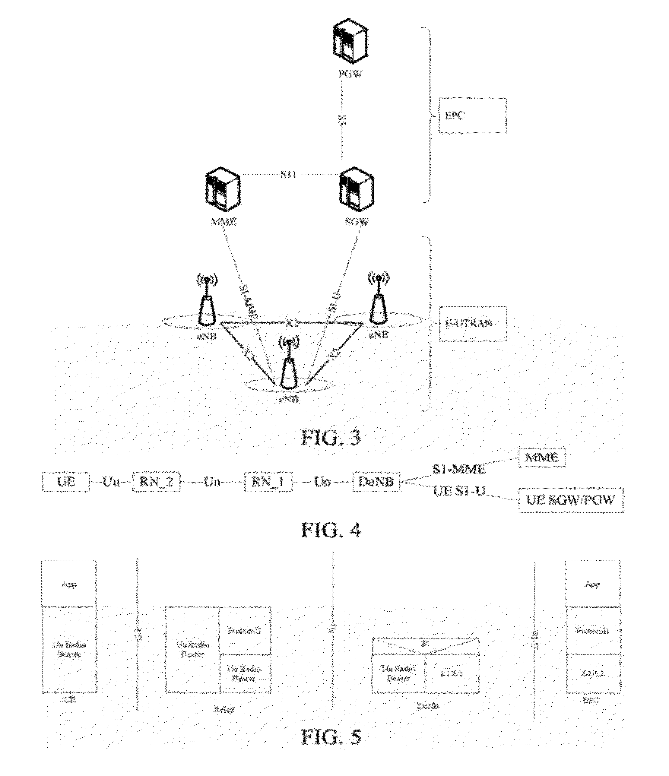 Relay Communication System Supporting Multiple Hops and Access Method Thereof
