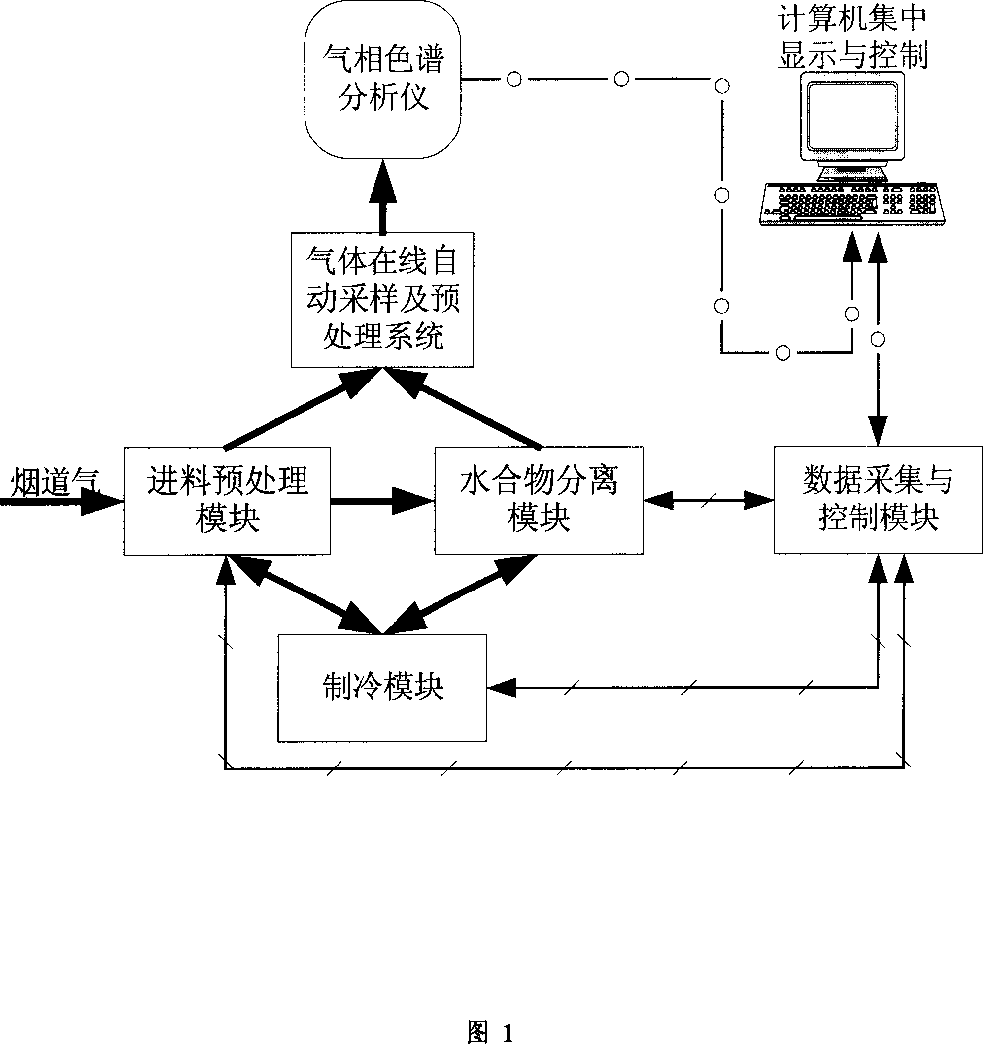 Hydrate process and apparatus for separating gas mixture continuously
