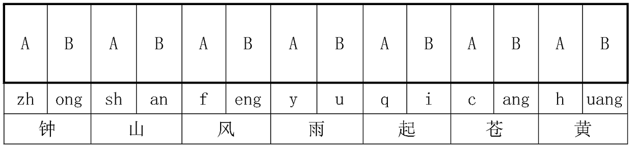 Chinese classical poetry pinyin mahjong and usage method