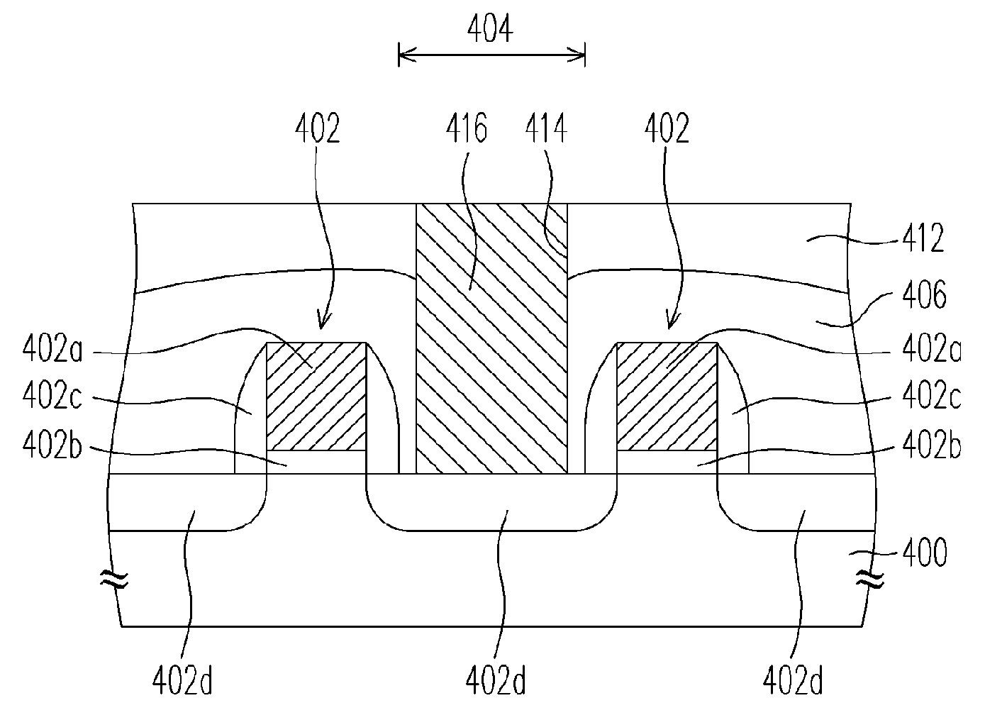 Method of forming contact