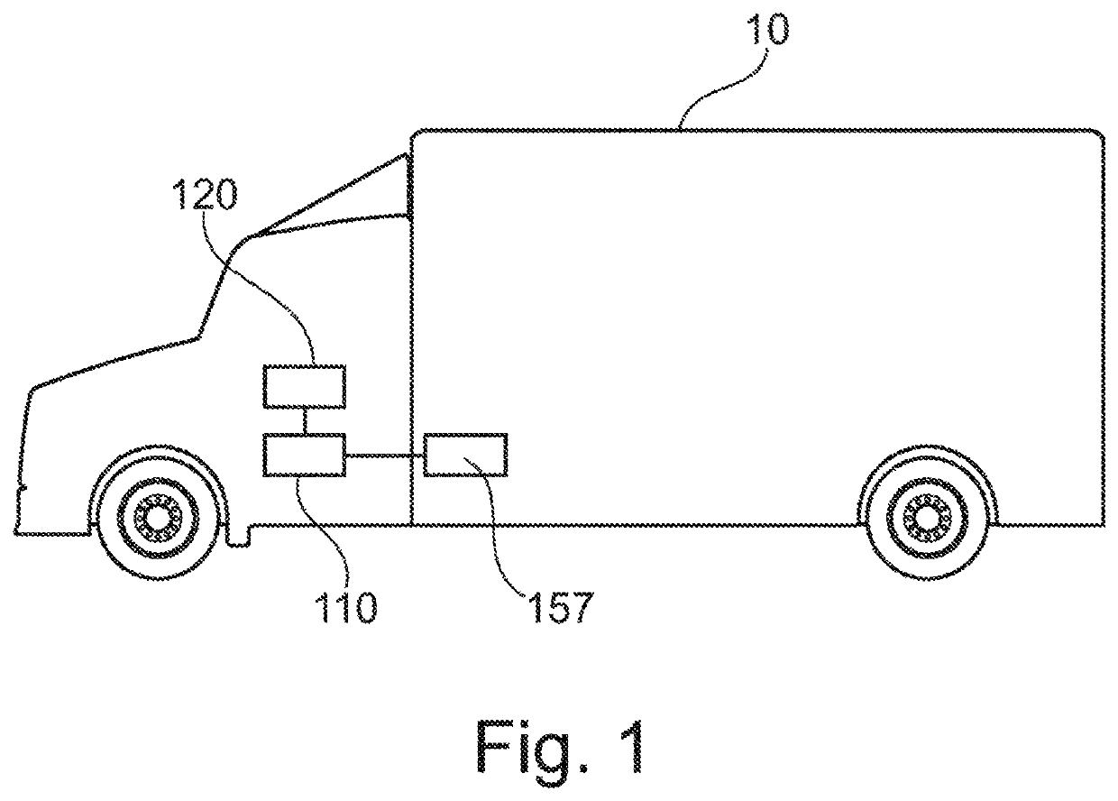 System for driverless operation of utility vehicles