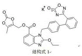 New preparation method of azilsartan kamedoxomil