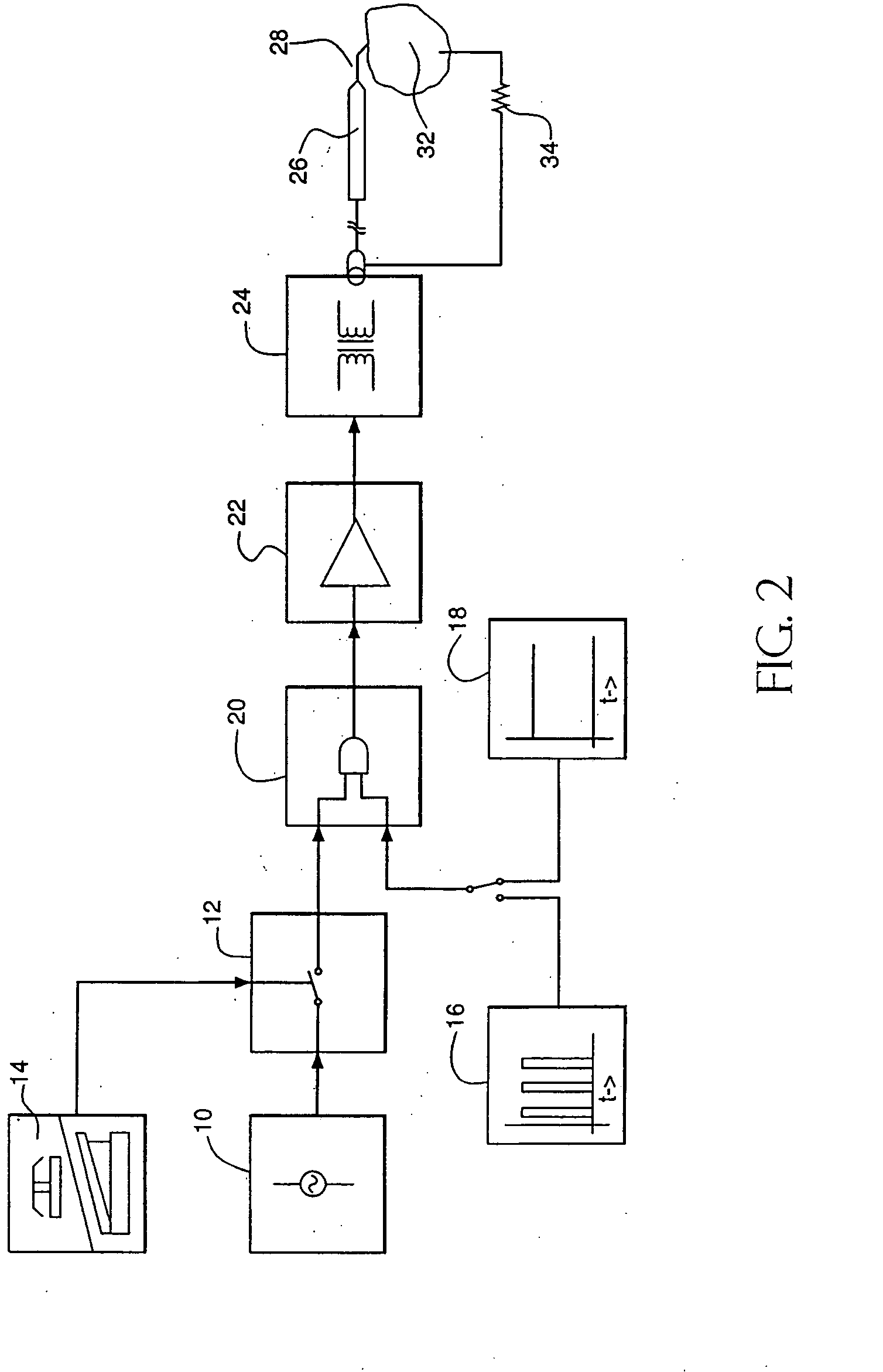 Device for plasma incision of matter with a specifically tuned radiofrequency electromagnetic field generator