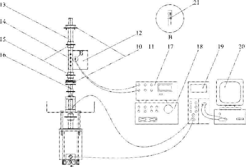 High-speed rotating test device with motor driving structure for verifying fluid-solid coupling algorithms
