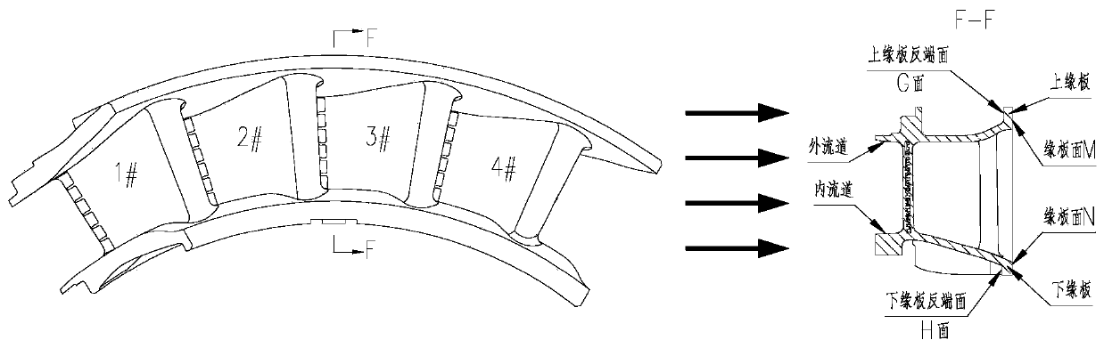 Four-way guide vane casting fixture and processing method