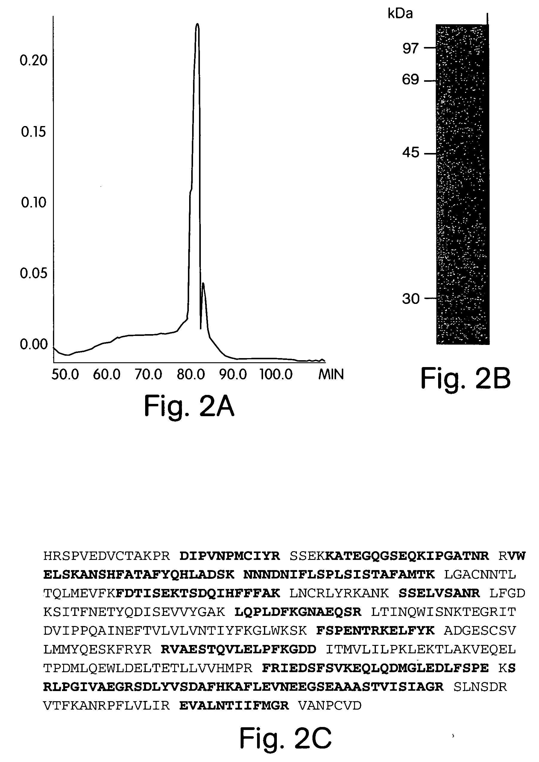 Serpin drugs for treatment of HIV infection and method of use thereof
