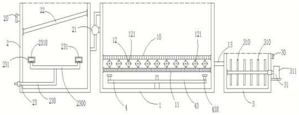 Water quality regulation and control equipment with multi-point monitoring and early warning functions