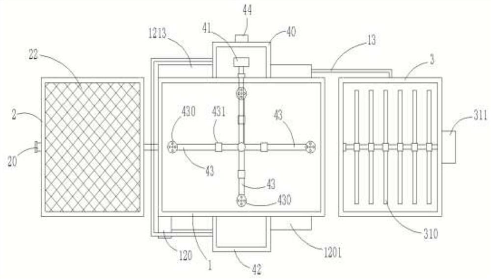 Water quality regulation and control equipment with multi-point monitoring and early warning functions