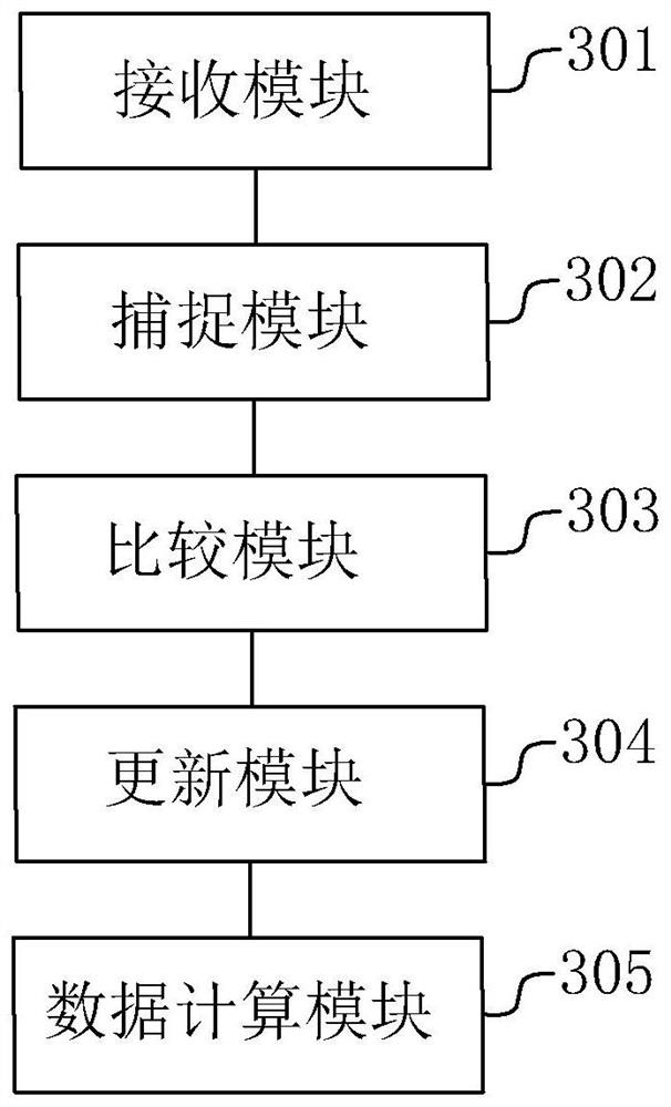 Tire DOT code on-line identification method and on-line identification system