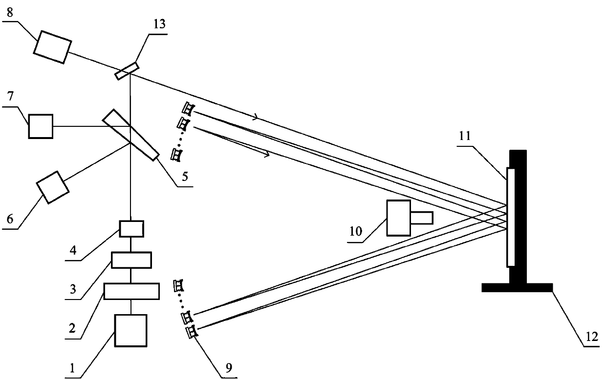 Parallel scanning laser pretreatment device and method