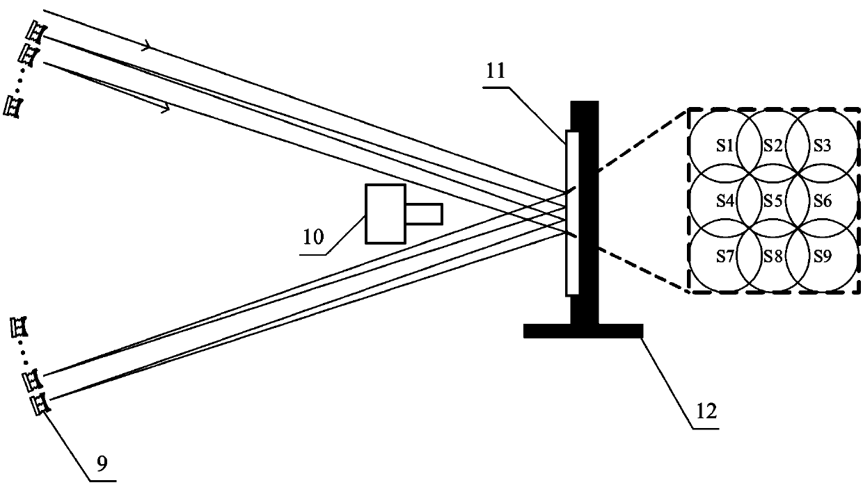 Parallel scanning laser pretreatment device and method