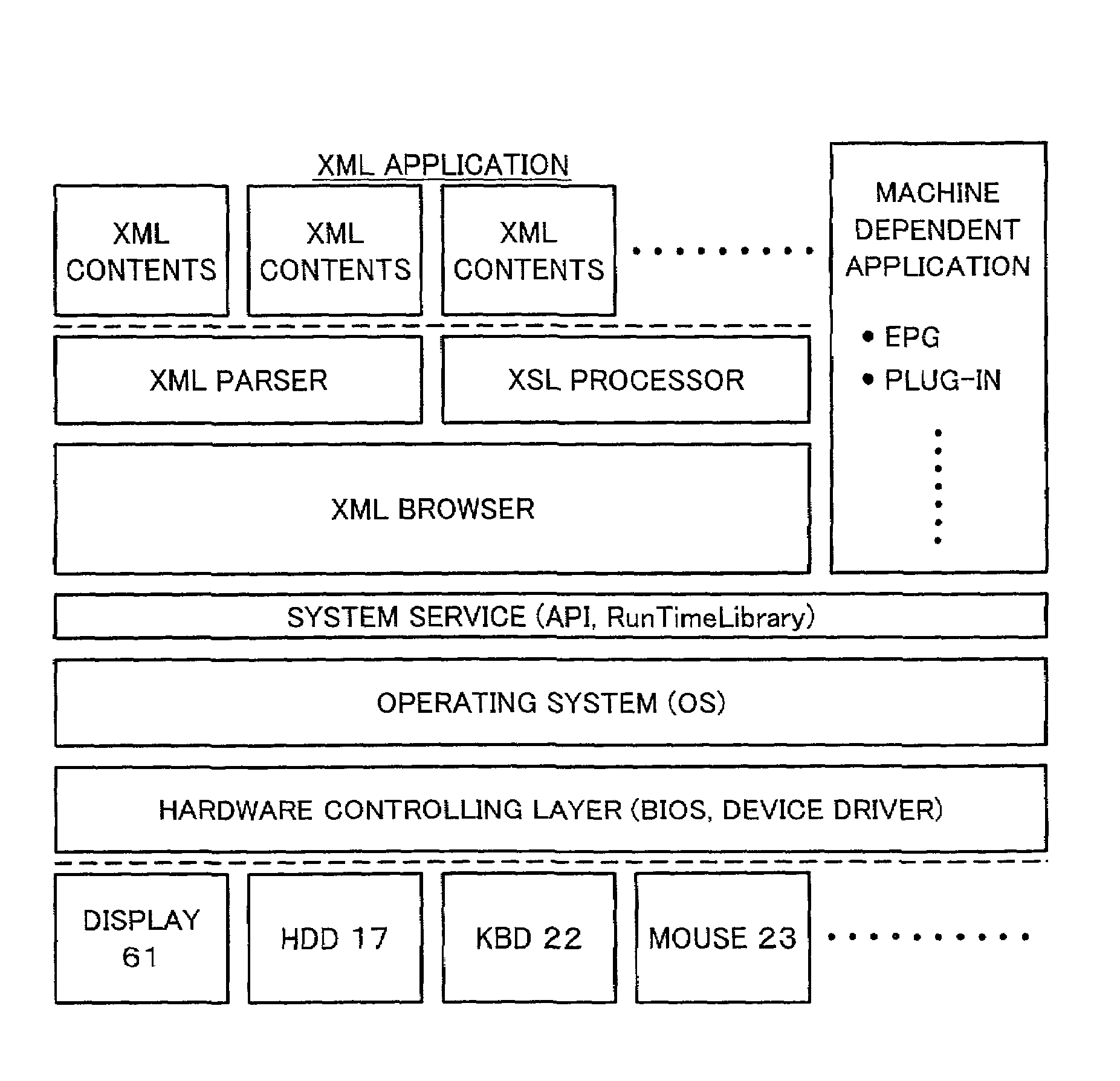 Contents receiving system and contents receiving method
