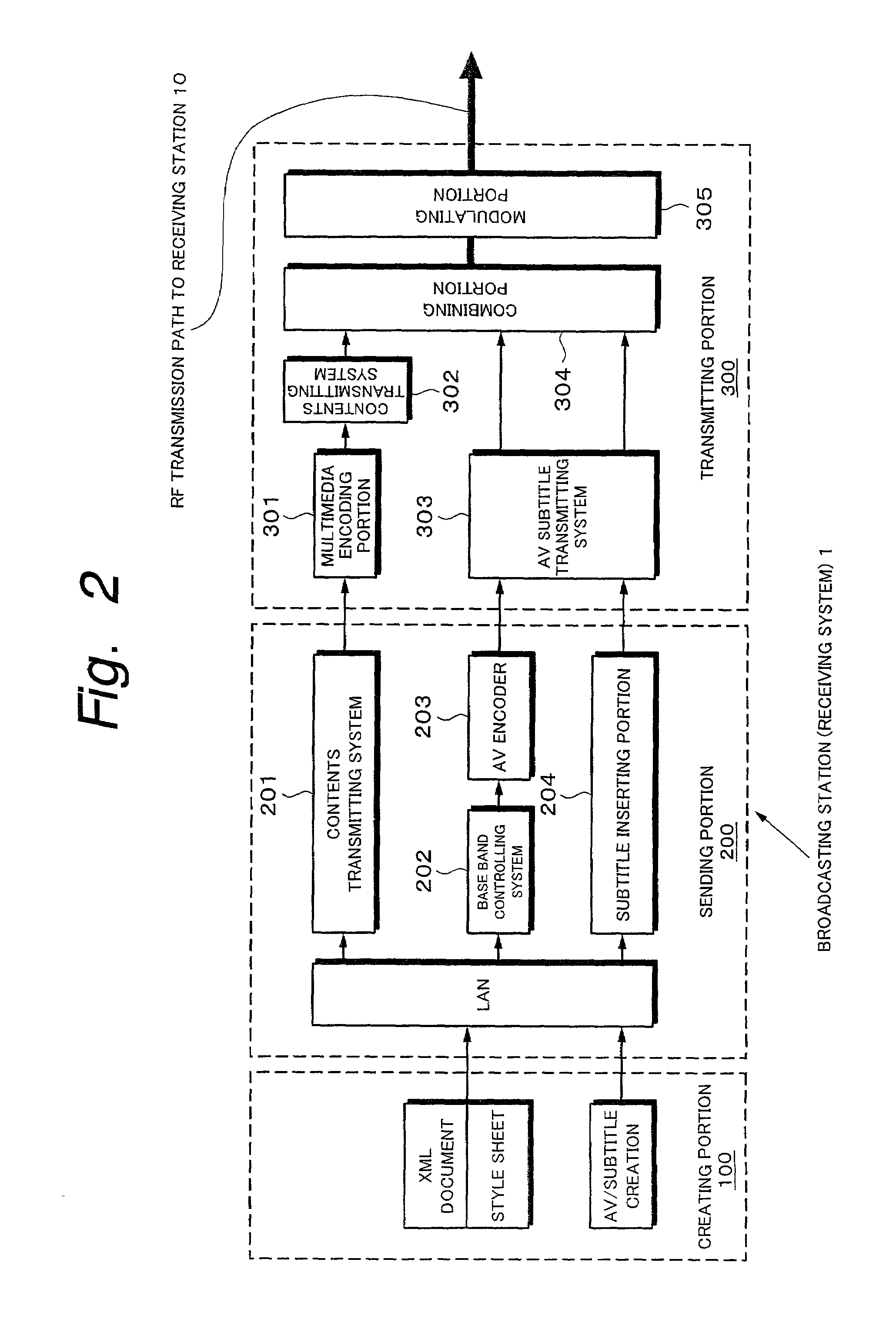 Contents receiving system and contents receiving method