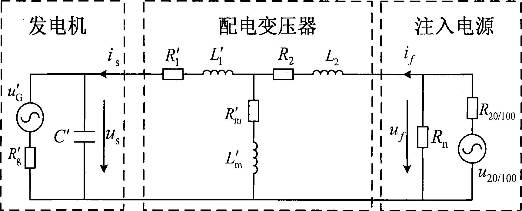Grounding protection method for stator of dual-frequency injection type power generator