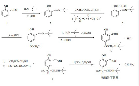 Preparation method of compound ipratropium bromide solution for inhalation