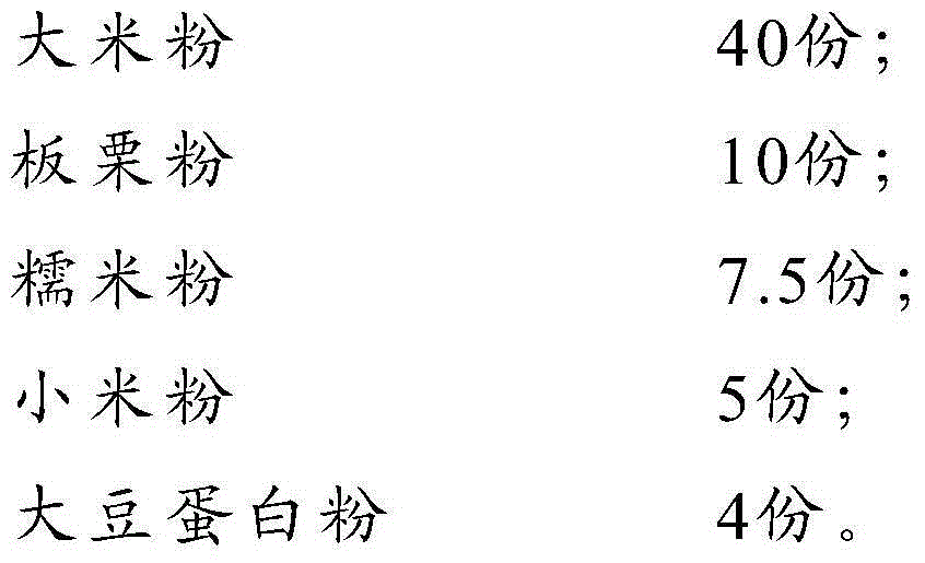 Microwave puffing Chinese chestnut food and manufacturing method thereof