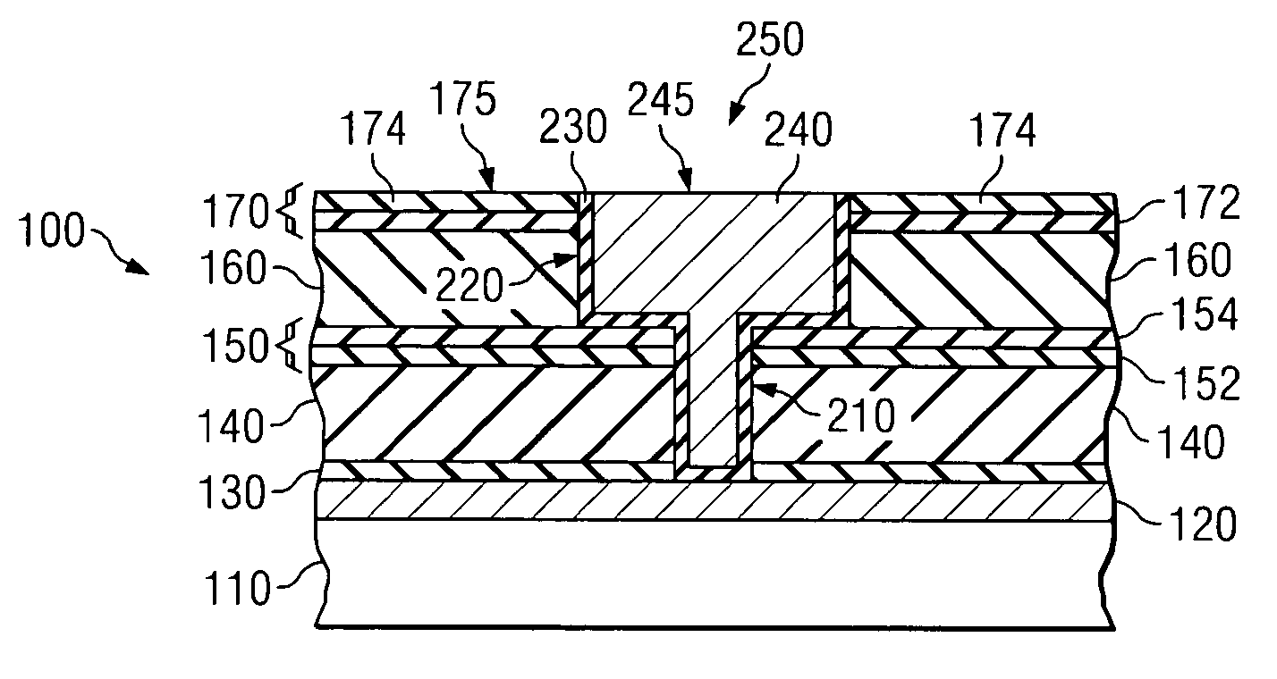 Insulating layer having decreased dielectric constant and increased hardness