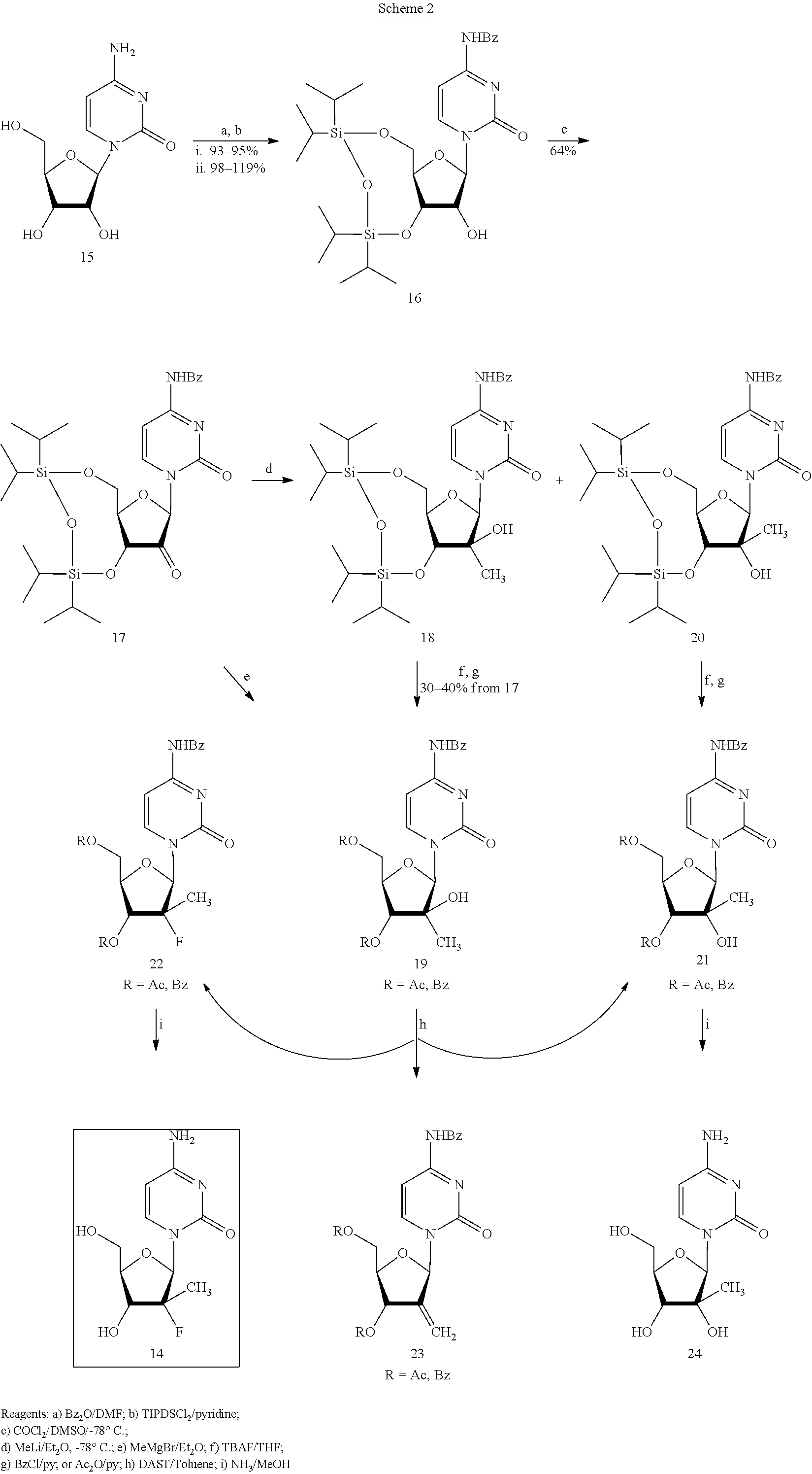 Preparation of 2'-fluoro-2'-alkyl-substituted or other optionally substituted ribofuranosyl pyrimidines and purines and their derivatives