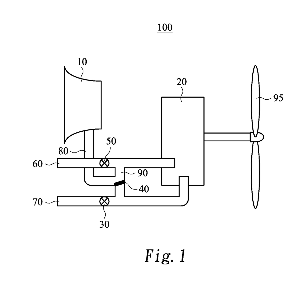 Device for internal cooling and pressurization of rotary engine