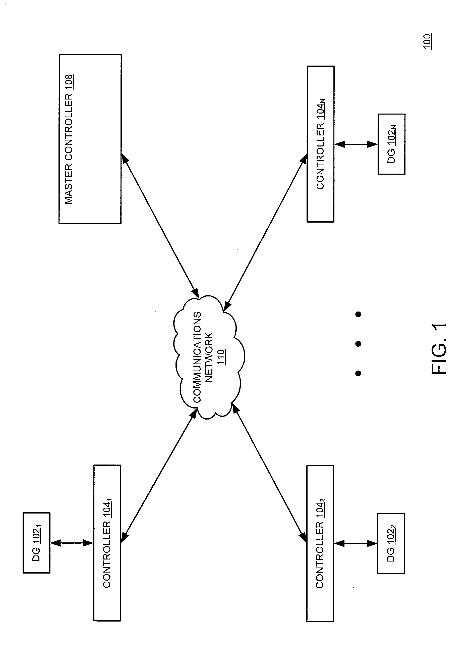 Method and system for distributed energy generator message aggregation