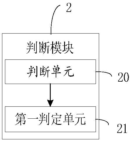 Method and device for checking WiFi password safety, computer device and storage medium