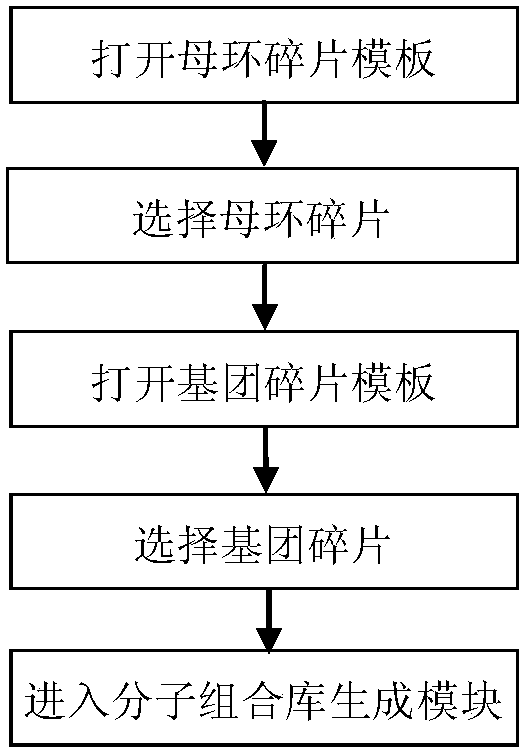 A computer-aided design system for energetic compounds