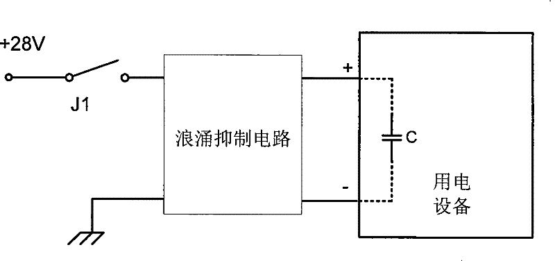 Opening surge current control device suitable for spacecraft power supply and distribution system