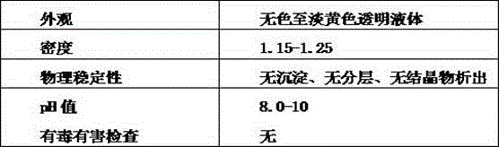 Whitening agent for aluminum cell phone battery cover and preparation method of whitening agent