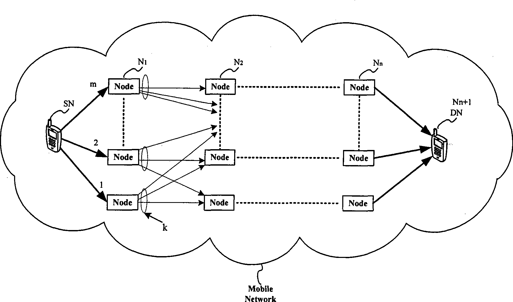 Low consumption multi-path routing method for mobile ad hoc network