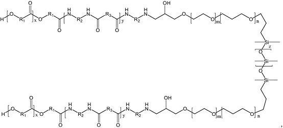 A kind of linear multi-block copolymerized silicone oil and preparation method thereof