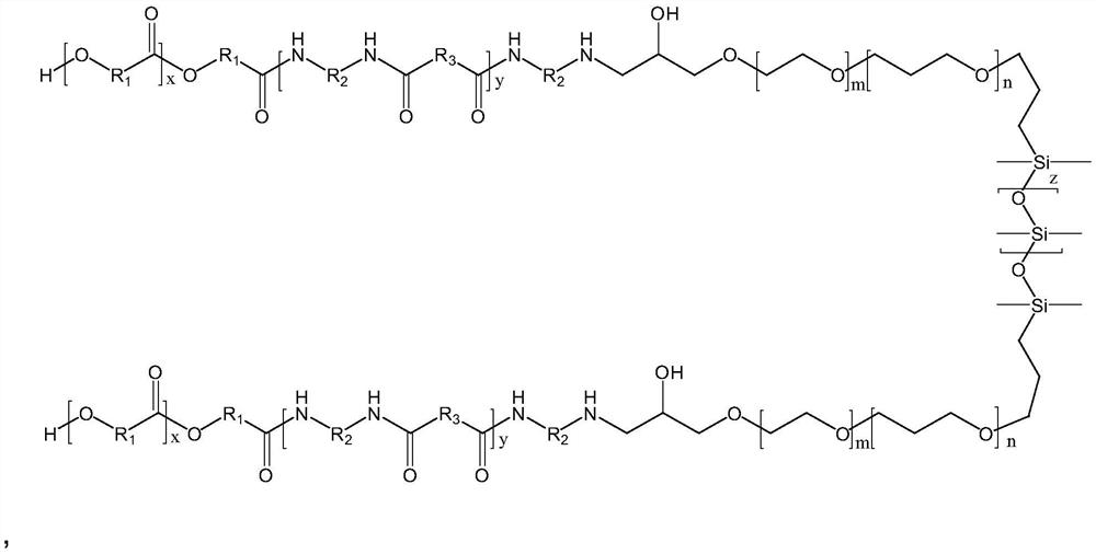 A kind of linear multi-block copolymerized silicone oil and preparation method thereof