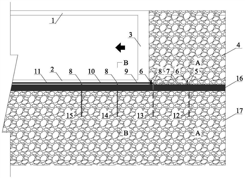 A collaborative filling method for gangue slurry pipeline in coal mining face