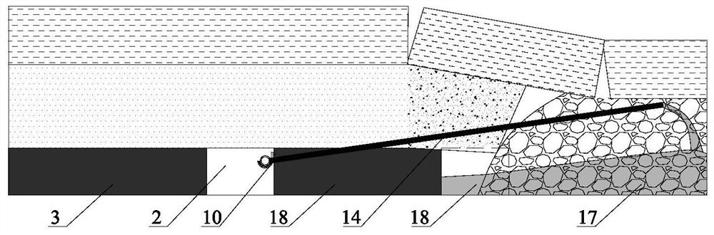 A collaborative filling method for gangue slurry pipeline in coal mining face