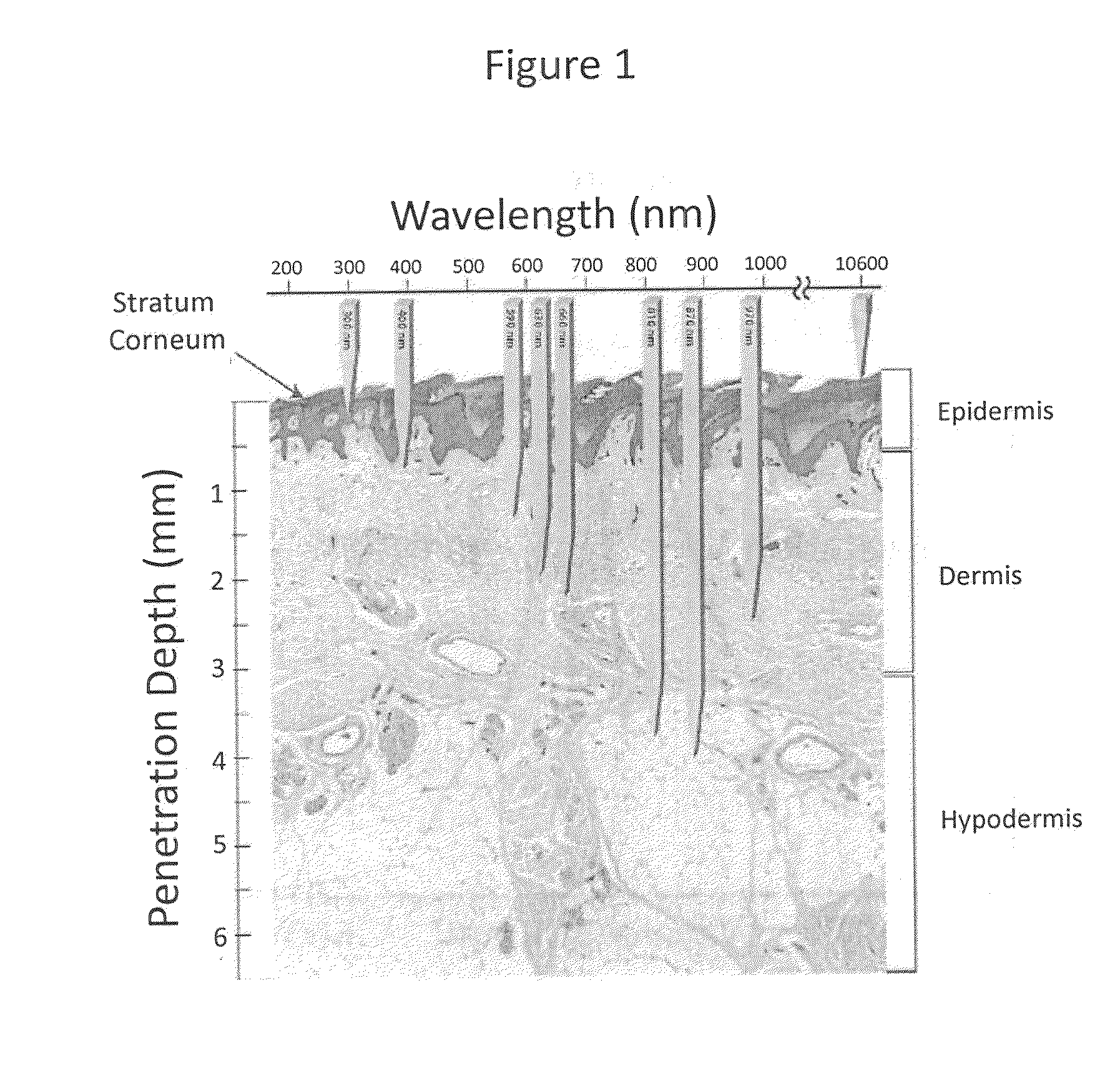 Biophotonic compositions and methods for providing biophotonic treatment