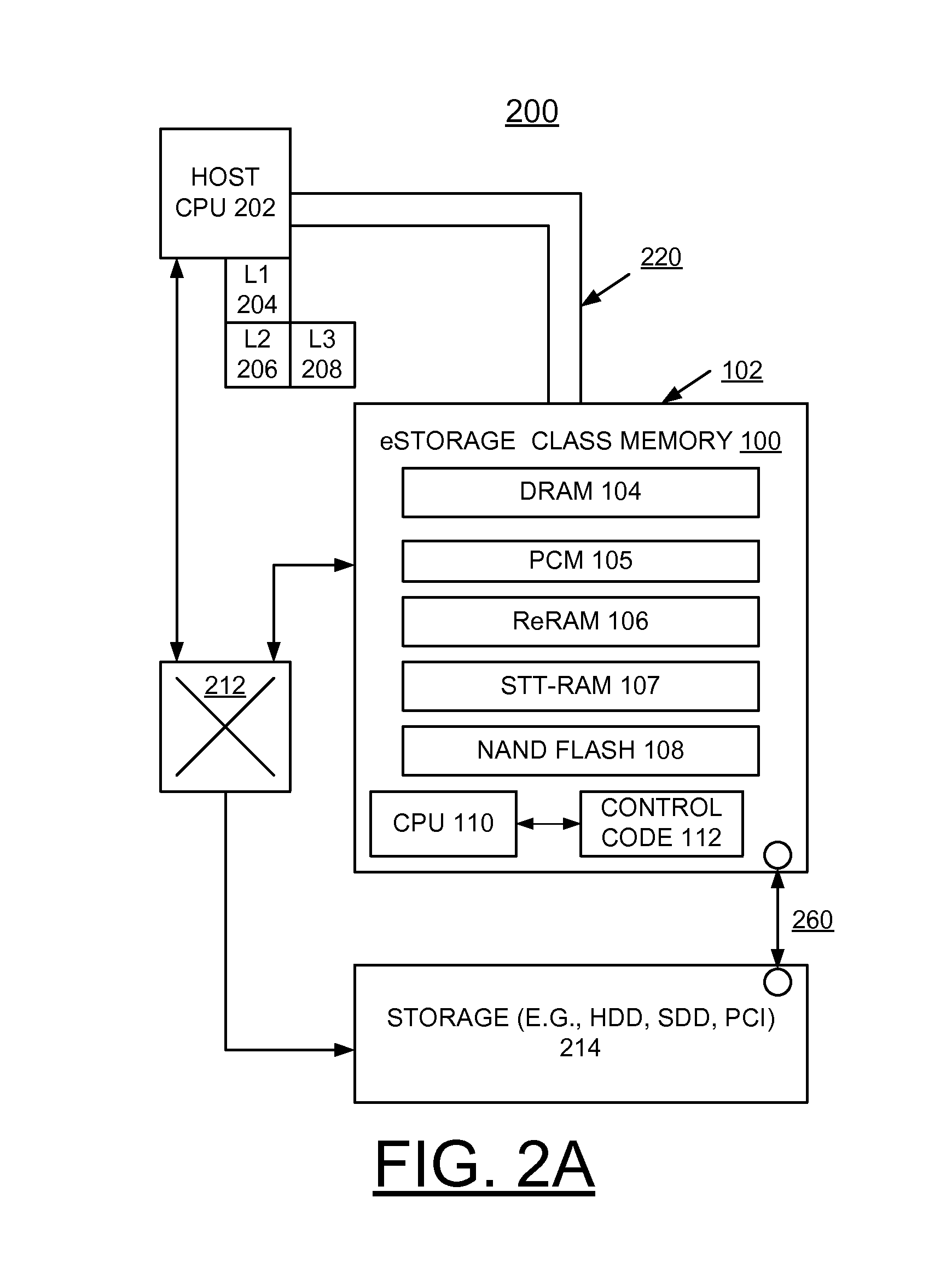 Apparatus and method for low power low latency high capacity storage class memory