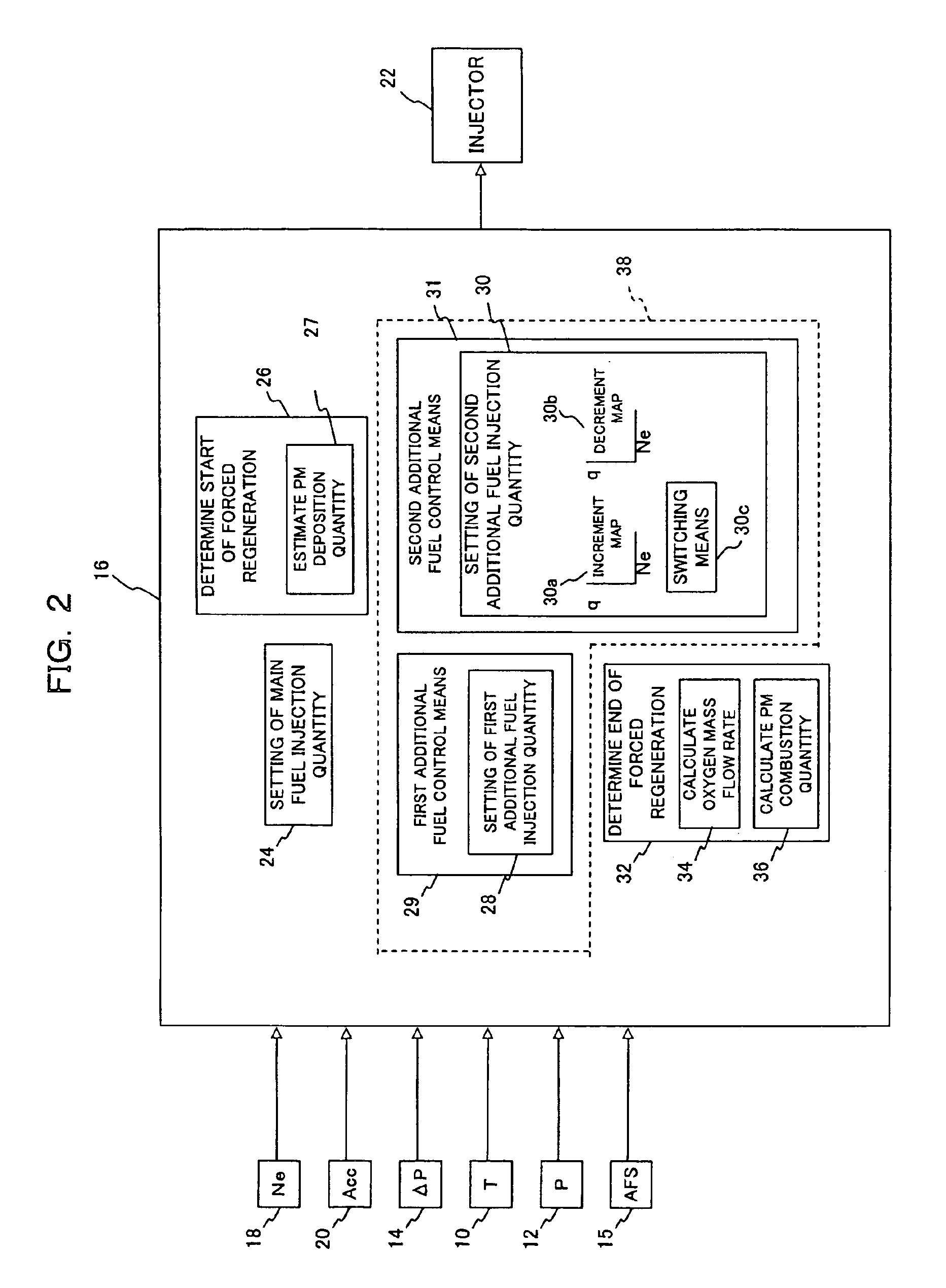 Exhaust gas purifying system and exhaust gas purifying method