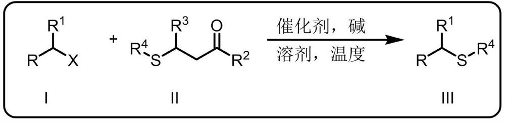 Synthetic method for thioetherification and thiocarbonylation of halogenated alkane
