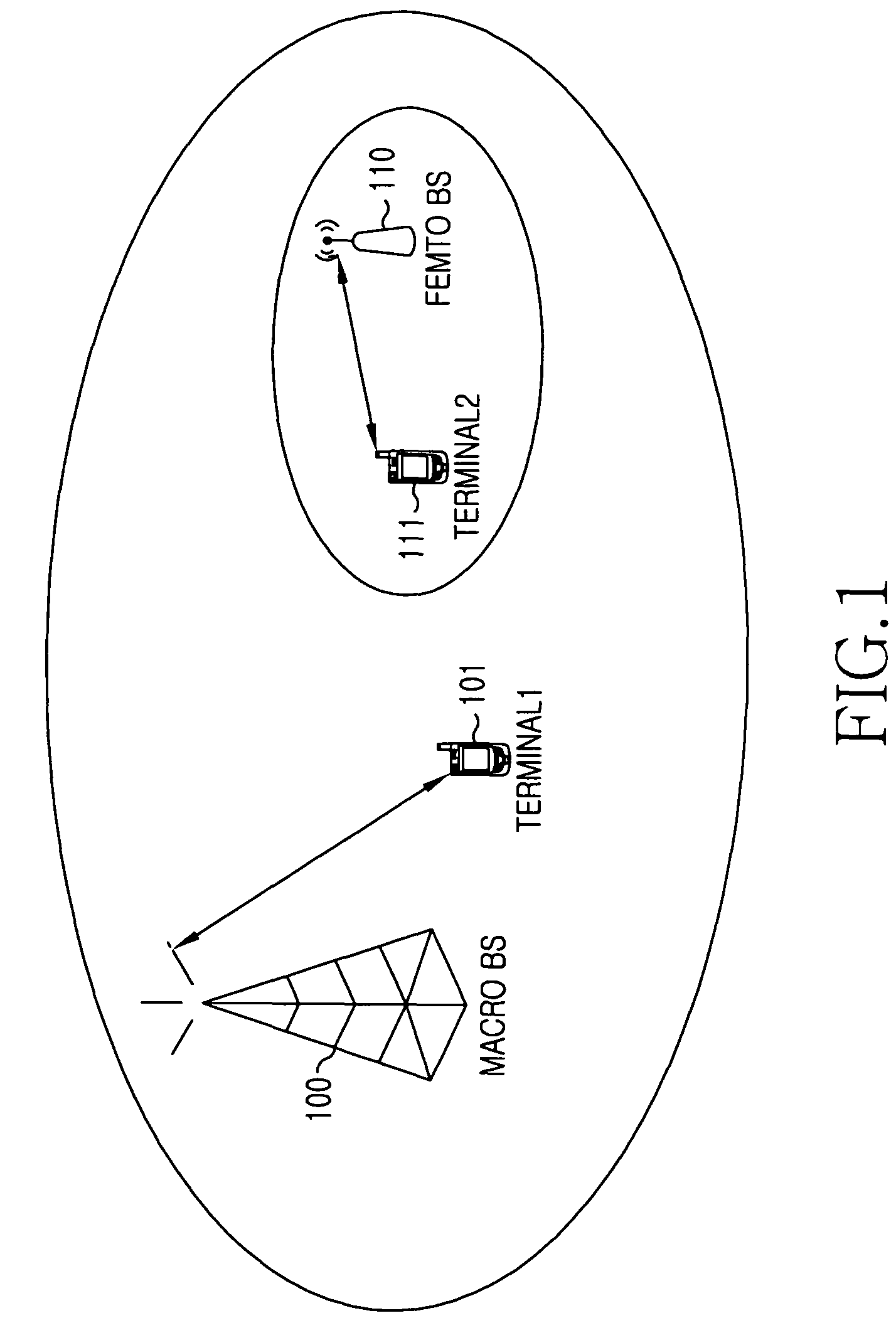 Apparatus and method for saving power of femto base station in wireless communication system